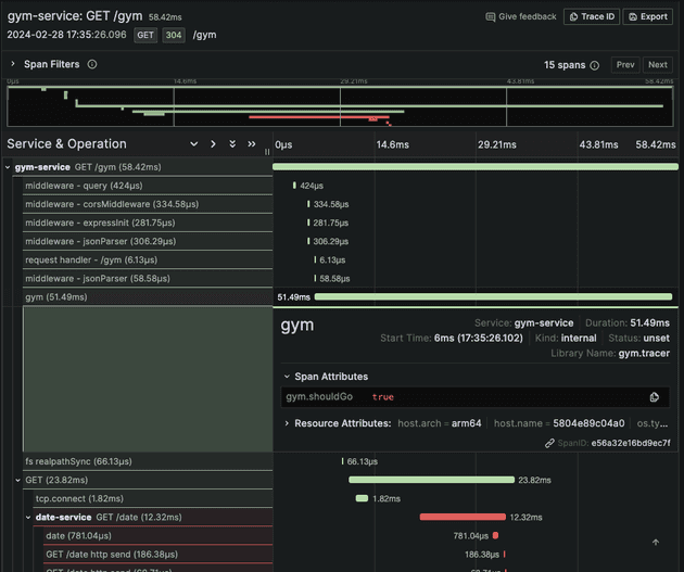 A screenshot of Gym Service trace in Grafana.