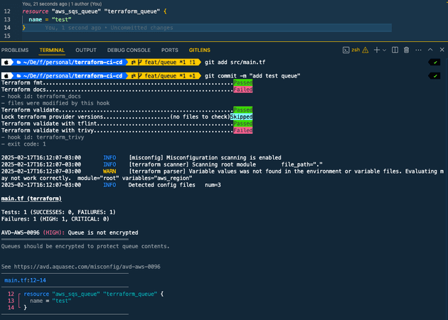 Pre-Commit execution example
