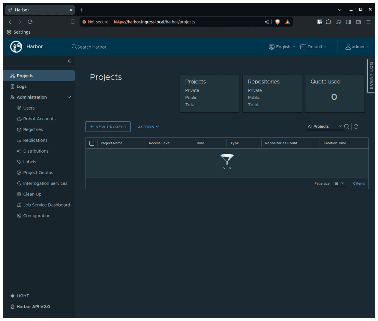 Image proxy cache using Harbor | Felipe Trindade