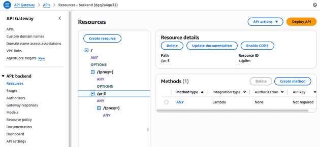 Screenshot of the Pull Request
