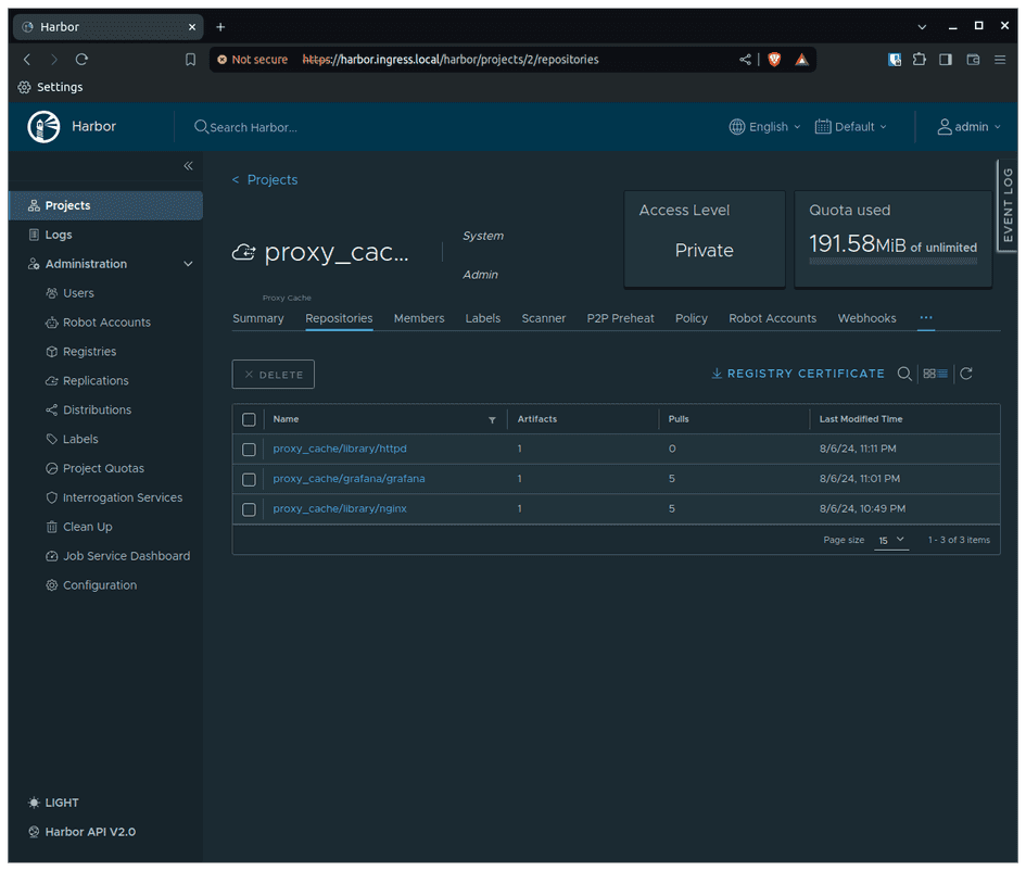 Image proxy cache using Harbor | Felipe Trindade
